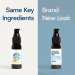 Liposomal B-12 Folate TMG - Liquid Spray (1 FL OZ/ 30 Servings)