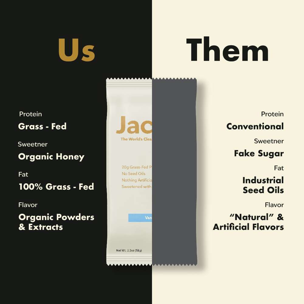 Jacob Protein Bar
