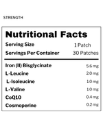Strength Patch