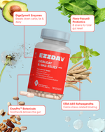 Debloat & Gas Relief Pro