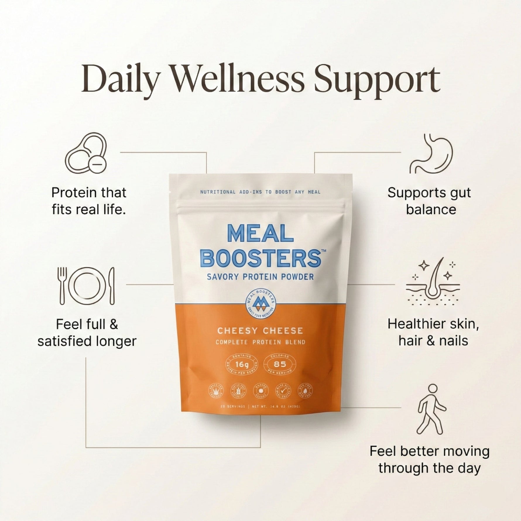 Cheesy Cheese - Collagen+ Protein Blend