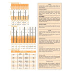 Mineral Deficiency, Heavy Metals, & Metabolism Analysis - Take your hair sample in 5 min or less