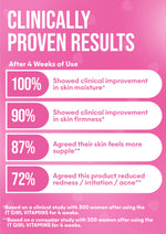 It Girl Skin – Skin Food