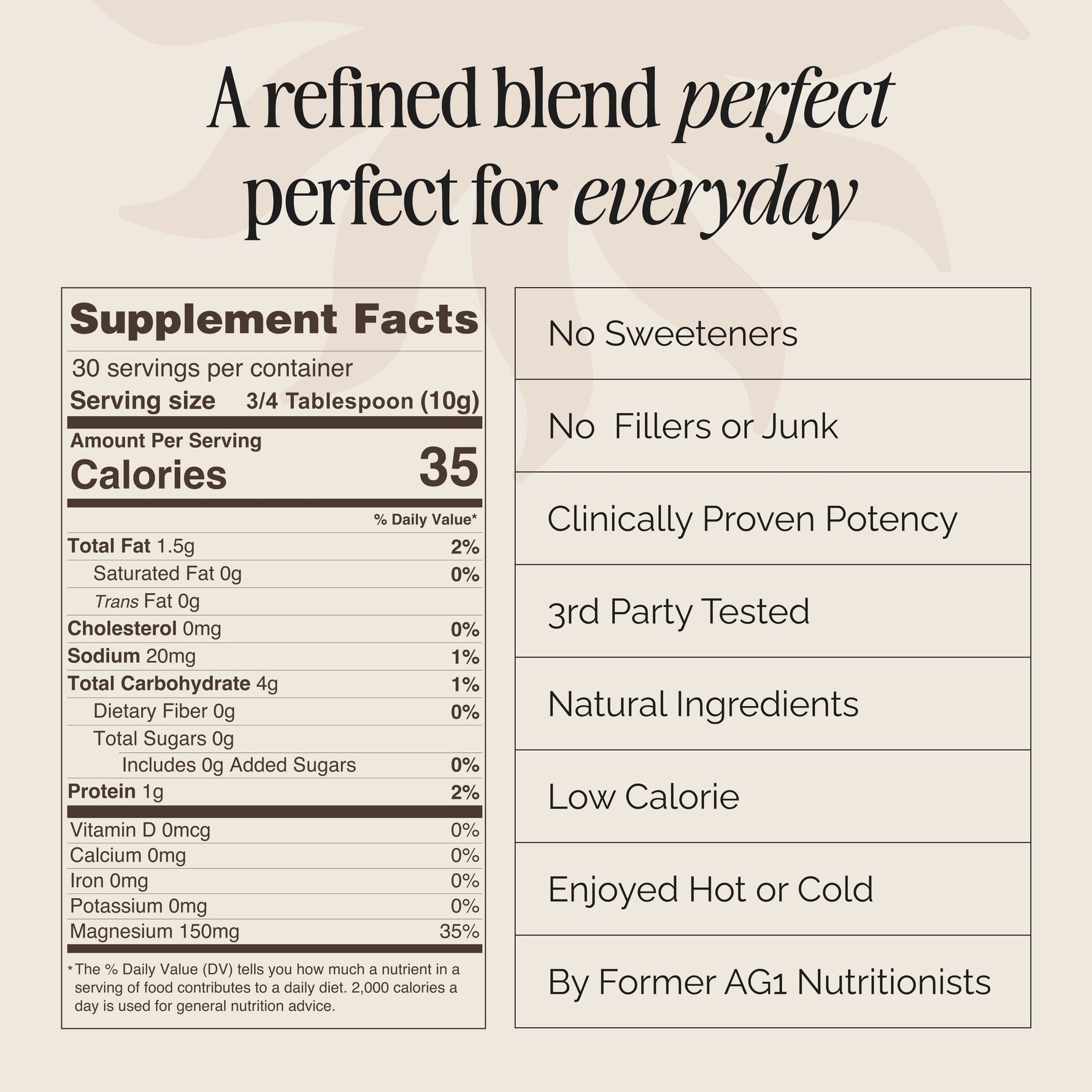 Neurobloom Cacao Superblend