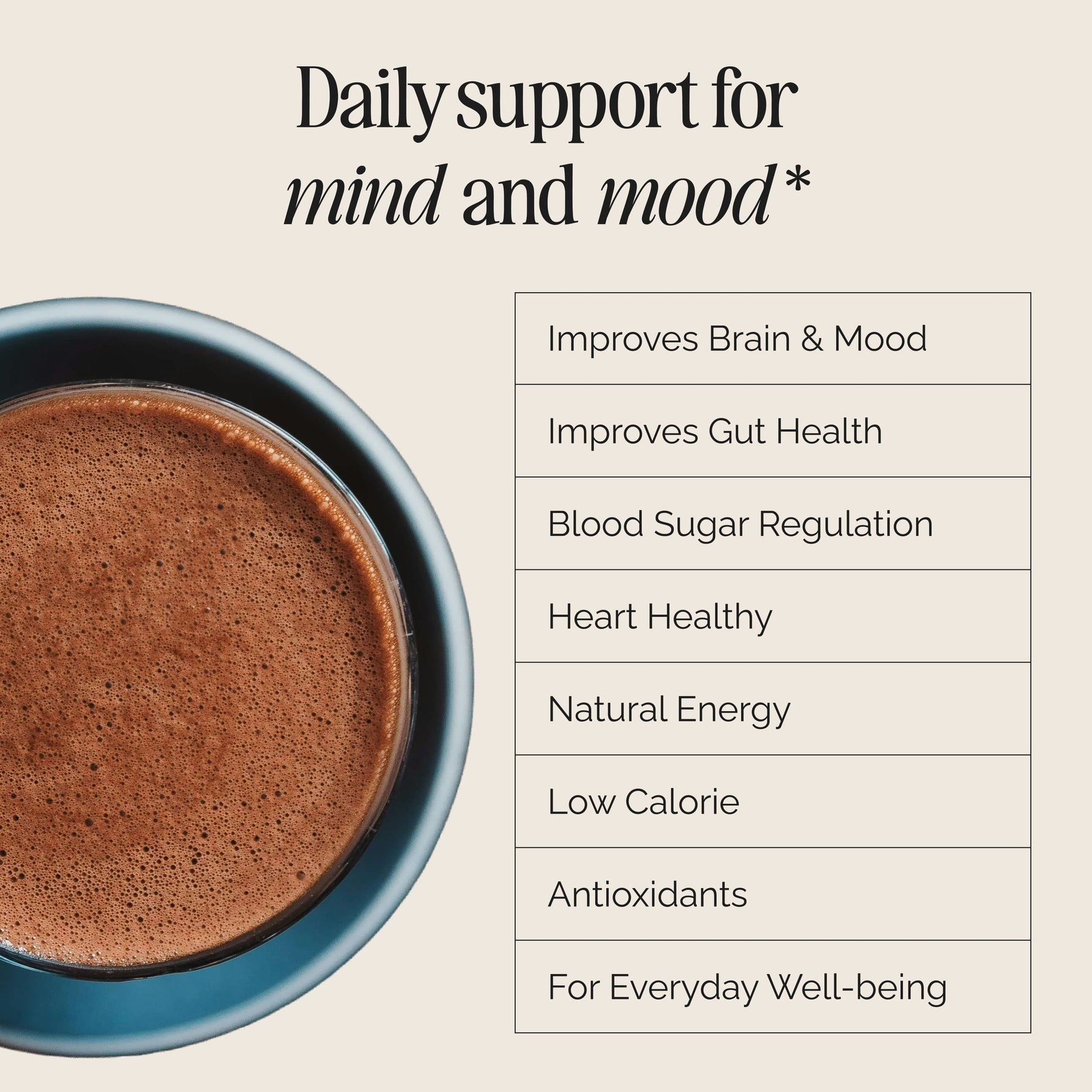 Neurobloom Cacao Superblend