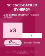 Improved Complex Saw Palmetto for Women 900 mg