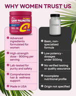 Improved Complex Saw Palmetto for Women 900 mg