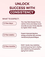 NAD Plus Supplement 1400mg with Nicotinamide Riboside, Collagen - 180 Capsules