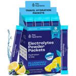 Electrolyte Recovery Plus Powder (Sugar-Free)