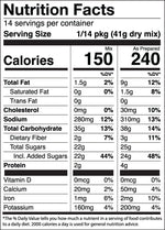 Chocolate Cake Mix