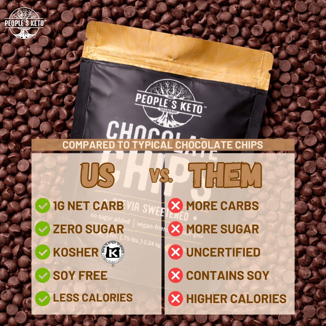 Sugar Free Chocolate Chips - Stevia Sweetened, Keto-Friendly, Vegan, Non-GMO, 12 oz.