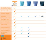 Turmeric Electrolyte Drink Mix - Variety Pack