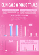 It Girl Skin – Skin Food