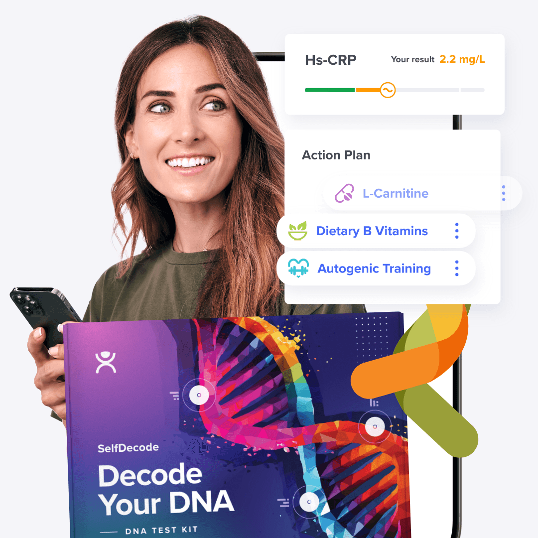 MDI ACTIVE DNA HEALTH TESTING BY SELFDCODE