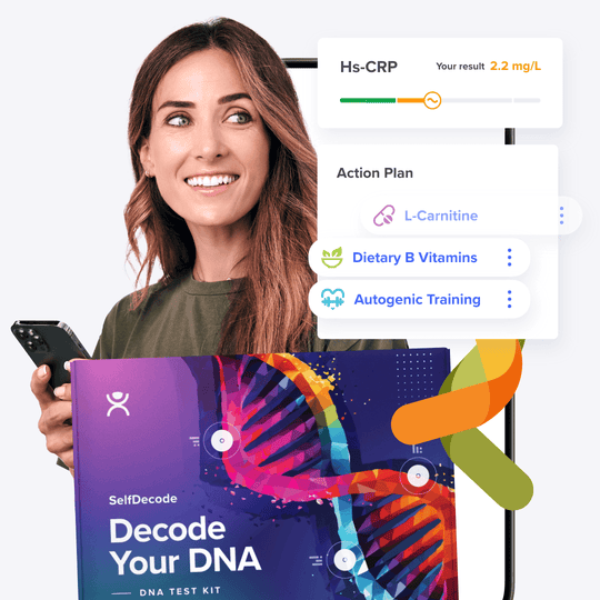 MDI ACTIVE DNA HEALTH TESTING BY SELFDCODE