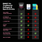 RNWY Foundation®