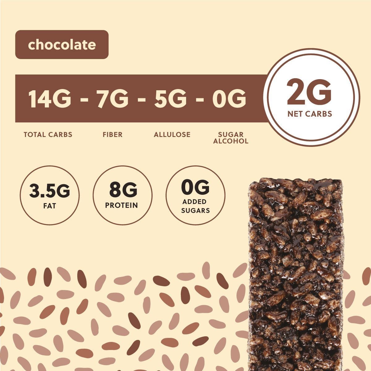 Mallow Munch Keto Snack