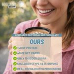 Protein Hot Chocolate with Mini Marshmallows - High Protein & Low in Carbs, Keto-Friendly