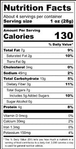 Orange Ginger, Sprouted Snack Mix