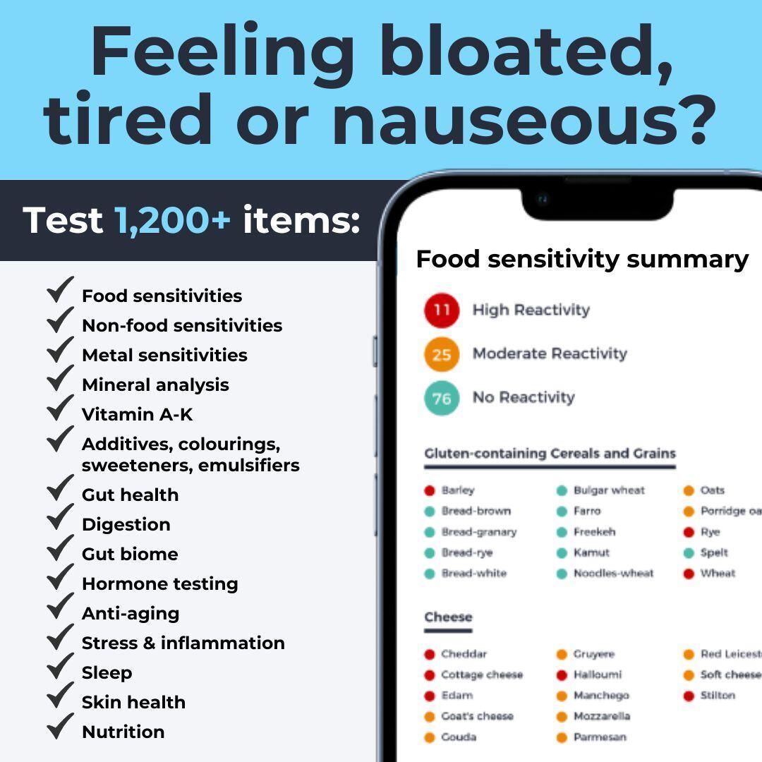 Body Intolerance Test