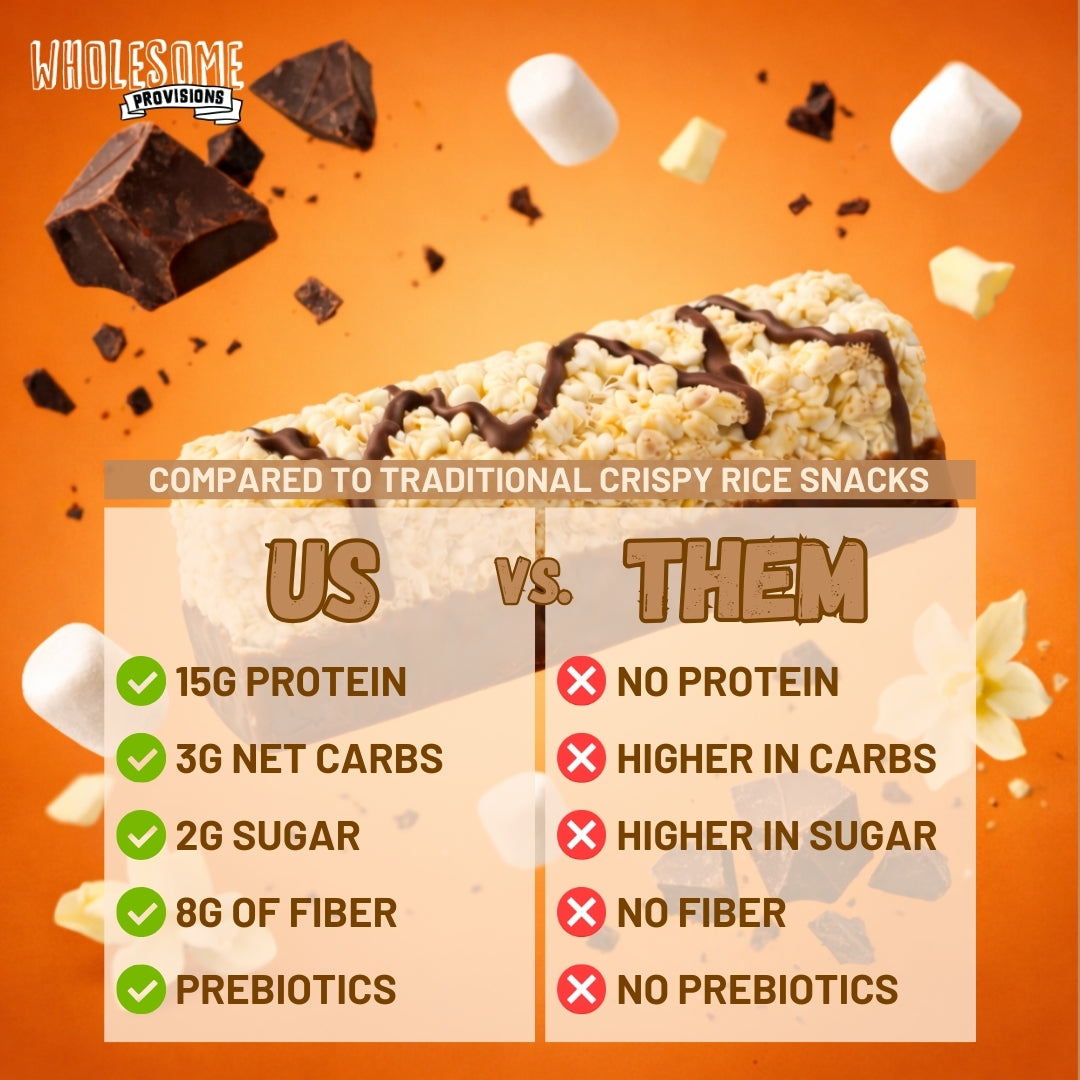 Chocolate Vanilla Protein Rice Crispy Treats - 15g Protein, Low Carb 3g Net, High Fiber, Soft & Chewy