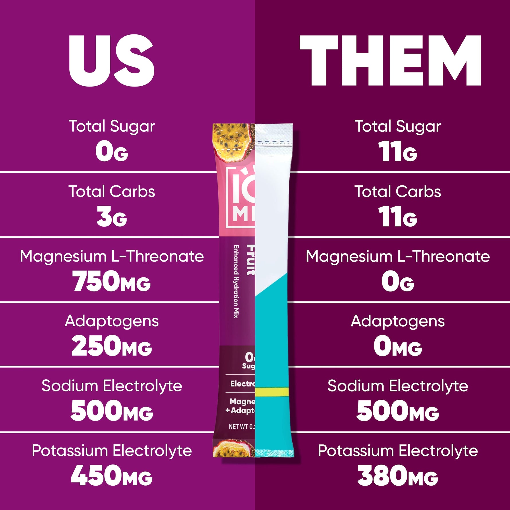 8 Flavor Variety