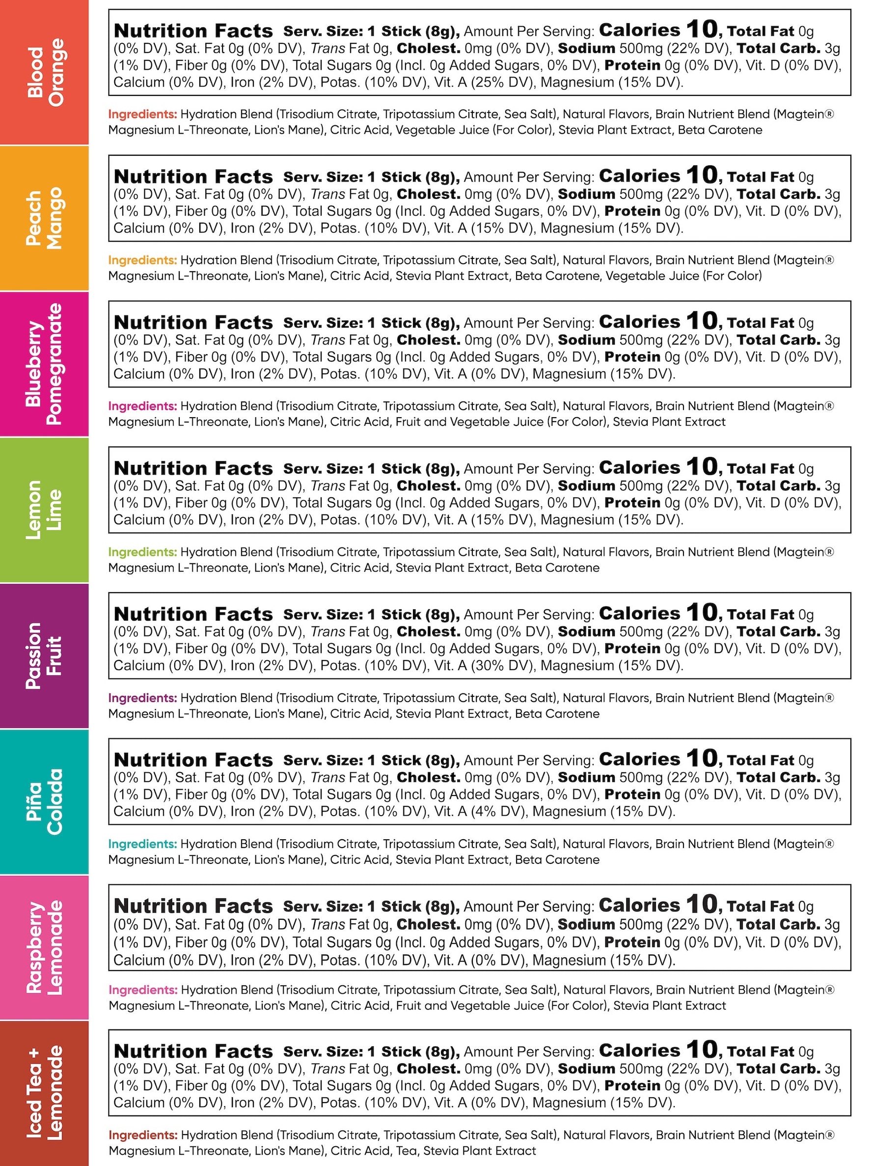 8 Flavor Variety