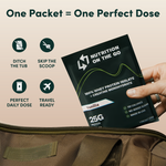 Whey Protein Isolate with Creatine | Single-Serve Packets