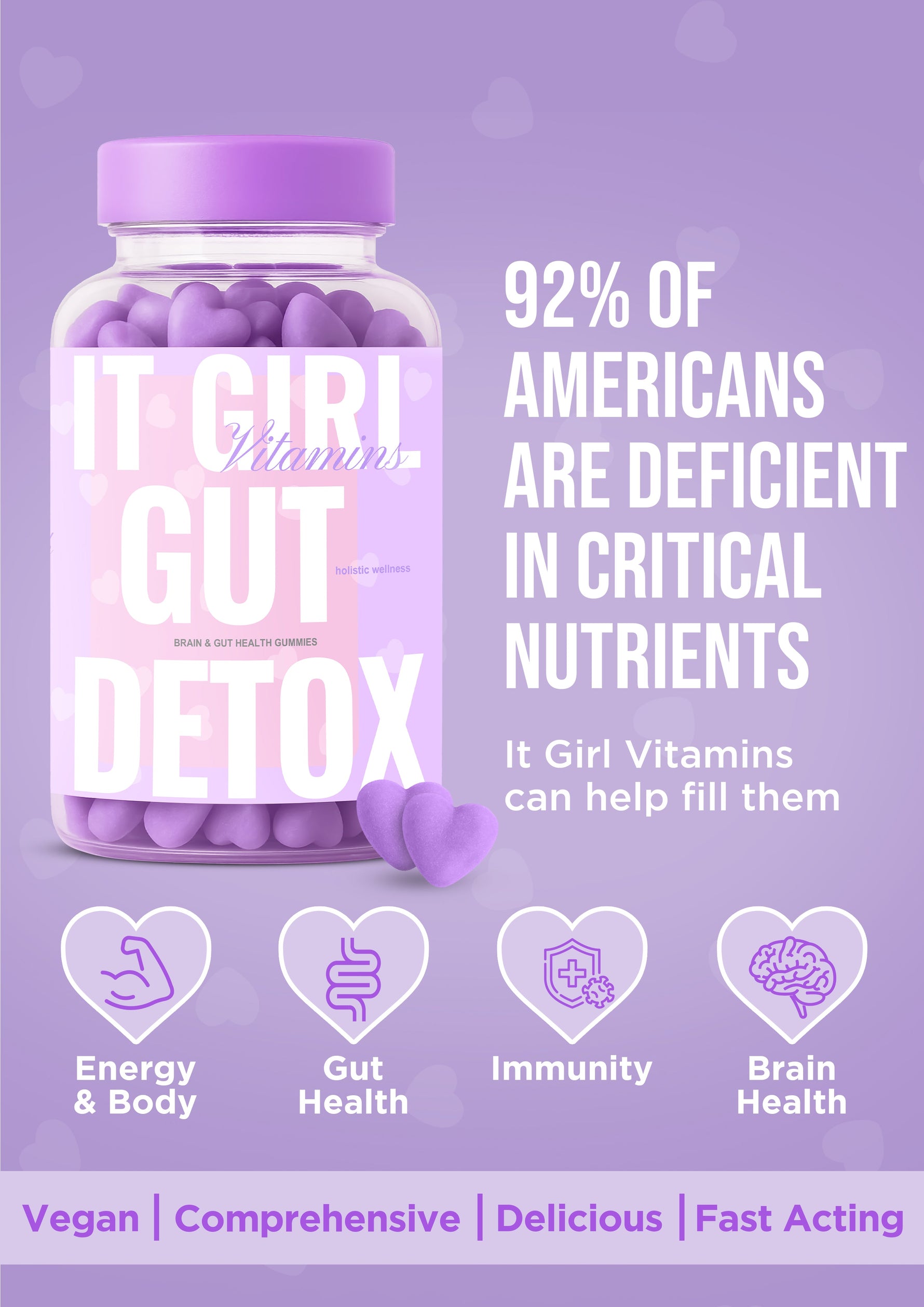 It Girl Gut Glow Up - Inside, Out.