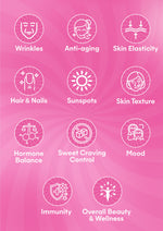 It Girl Beauty Lollipops - Collagen Peptides & Vitamin C Healthy Candy for Skin, Hair, Nails