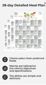 SmartEat Online Meal Plan