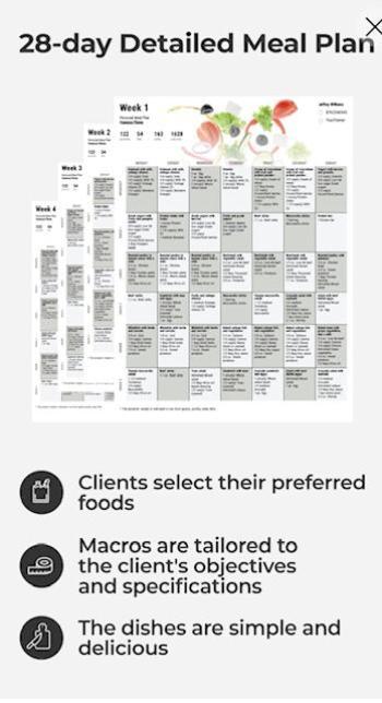 SmartEat Online Meal Plan