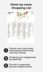 SmartEat Online Meal Plan