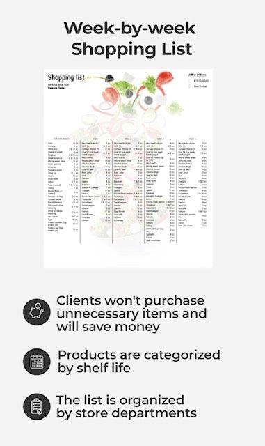 SmartEat Online Meal Plan
