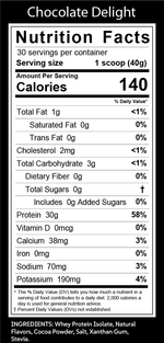 Whey Protein Isolate | 30-Servings